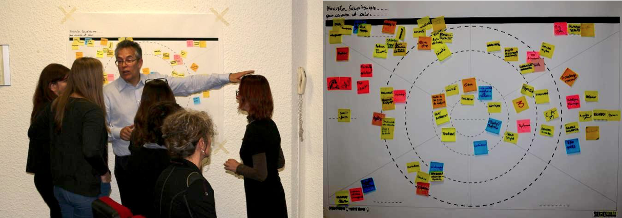 atelier-design-thinking-management-4