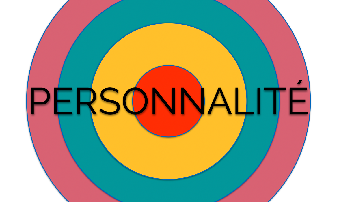 Notre personnalité
