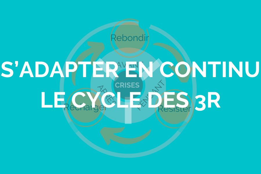 Le cycle des 3R