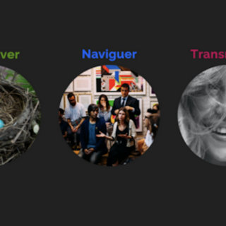 Les 3 pulsions de vie de l'ennéagramme